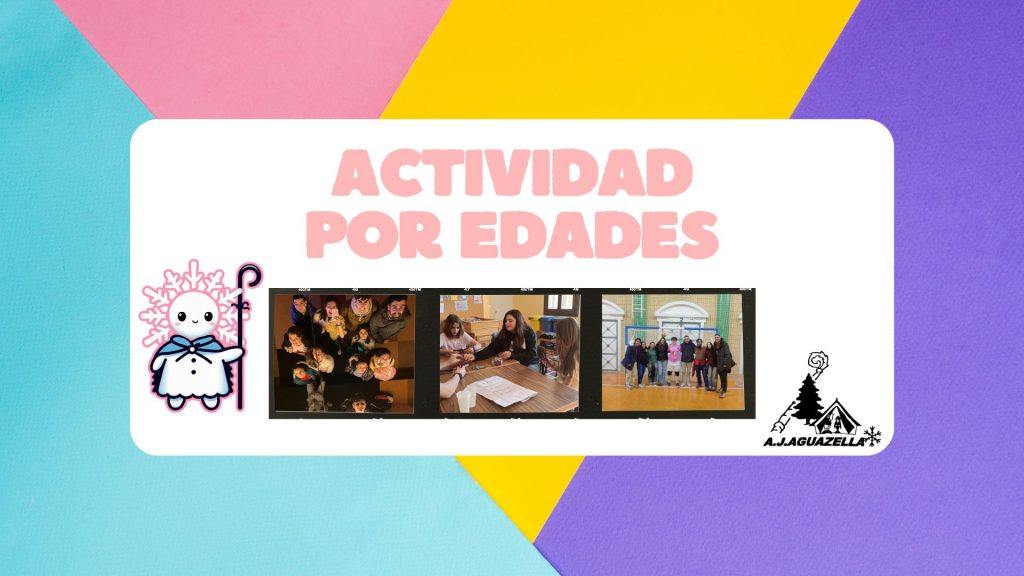 Actividad por edades